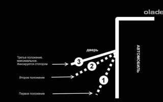 Доработка штатных ограничителей дверей на Ладе Веста