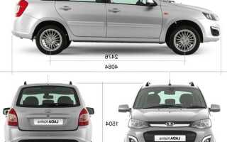 LADA KALINA 2: характеристики новинки