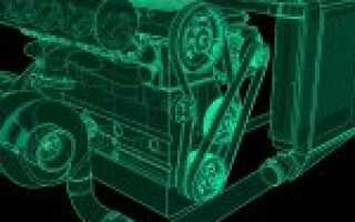 Как правильно использовать турбированный двигатель автомобиля