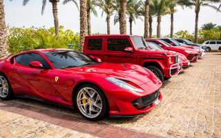 Выбор автосалона: как найти надежного дилера и сделать правильную покупку