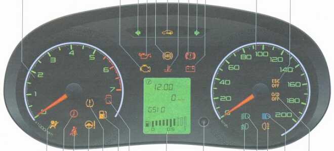 Тюнинг панели проборов Лада Гранта