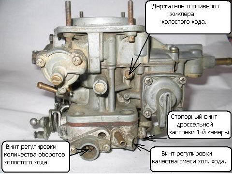 Схема крбюратора